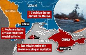 7 Of The Strangest Excuses In Football: From Gray Kits To Croaking Frogs And Michael Jackson How An Aging Russian Warship Exploded In The Biggest Maritime Disaster Since Belgrano